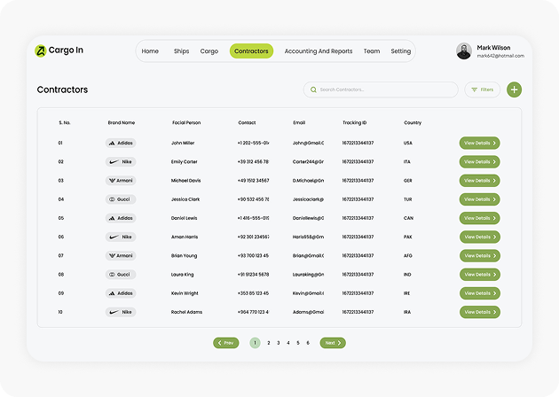 Carga In Contractor Accounting Dashboard