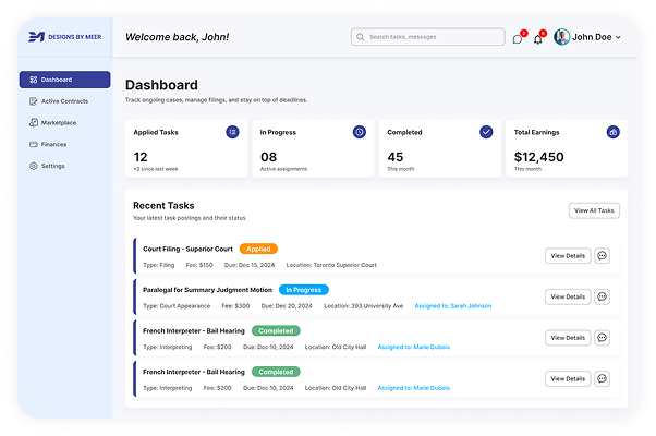 Design By Meer Corporate Growth & Traffic Dashboard